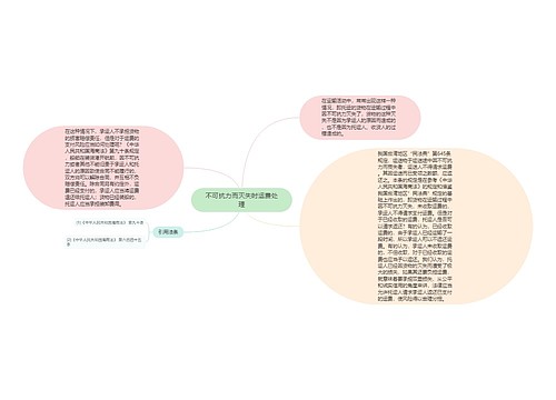 不可抗力而灭失时运费处理