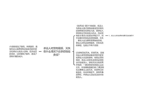 承运人对货物毁损、灭失在什么情况下应承担赔偿责任？