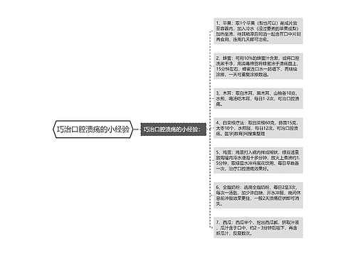 巧治口腔溃疡的小经验