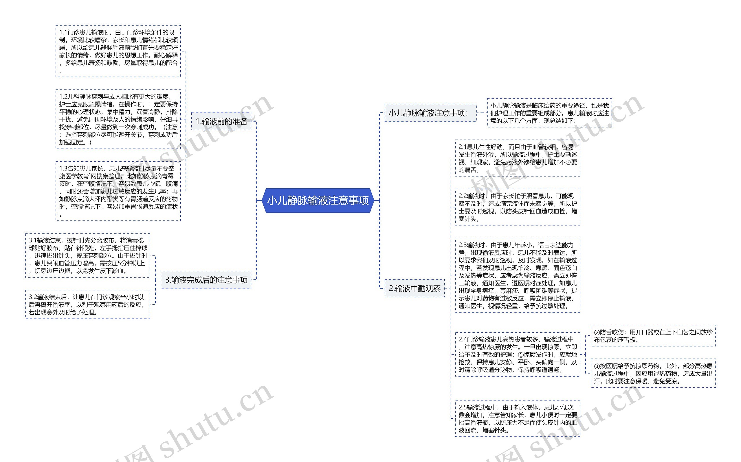 小儿静脉输液注意事项