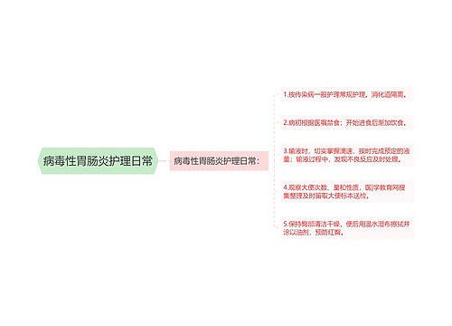 病毒性胃肠炎护理日常