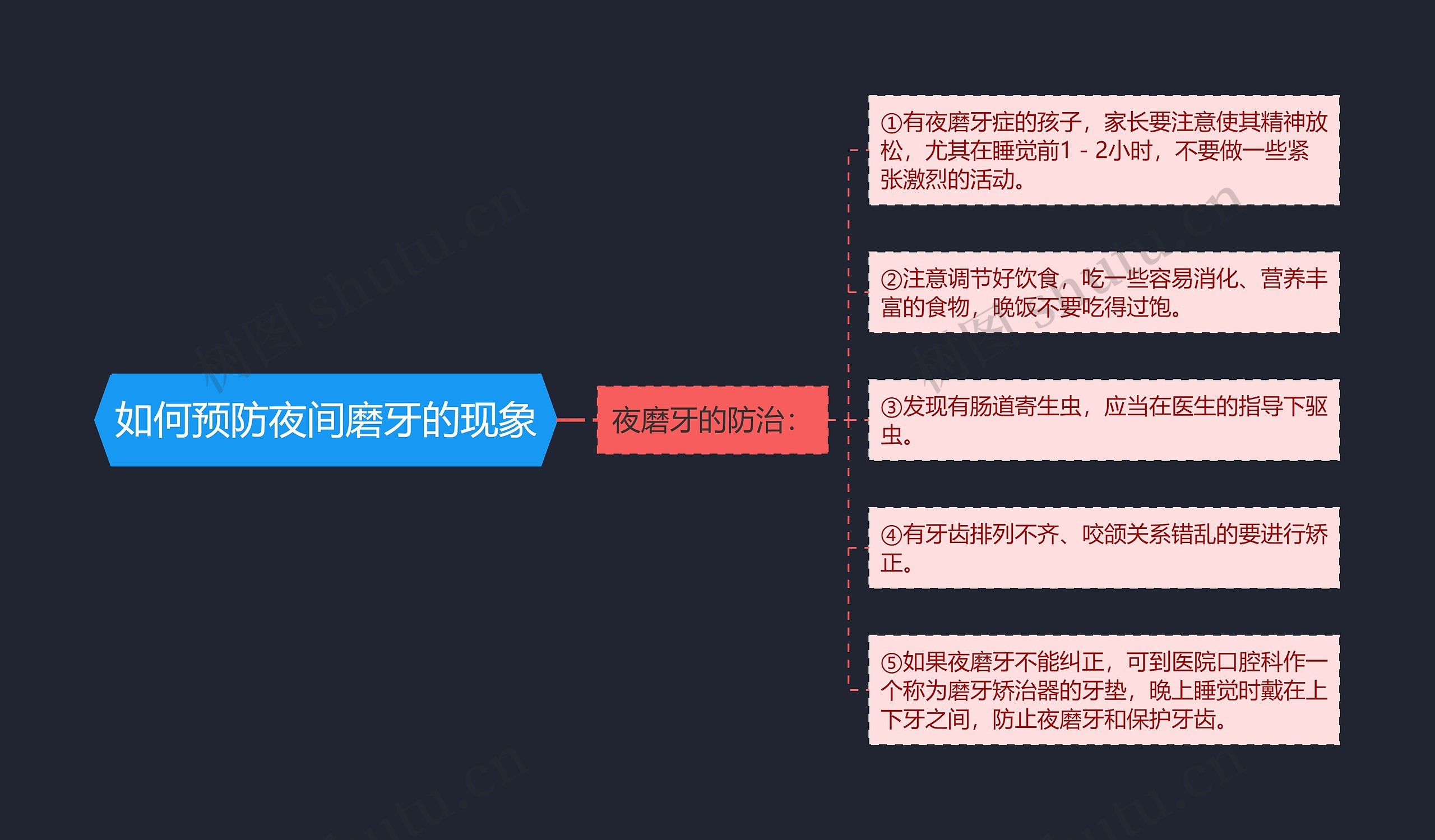 如何预防夜间磨牙的现象 如何预防夜间磨牙的现象