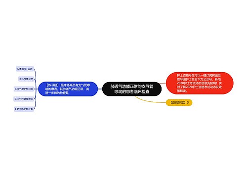 肺通气功能正常的支气管哮喘的患者临床检查