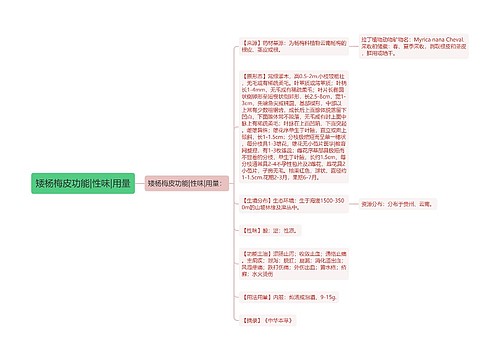 矮杨梅皮功能|性味|用量