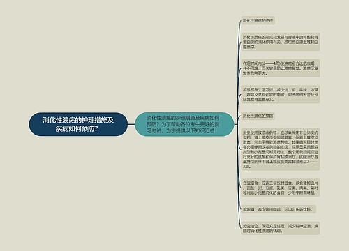 消化性溃疡的护理措施及疾病如何预防？