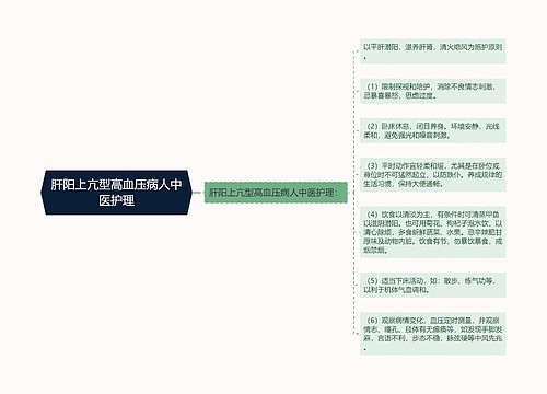 肝阳上亢型高血压病人中医护理