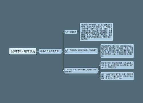 枳实的三大临床应用