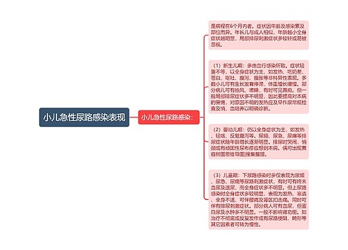 小儿急性尿路感染表现