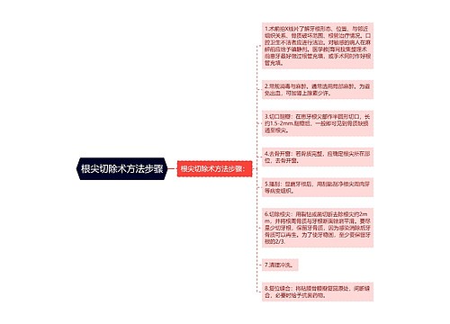 根尖切除术方法步骤