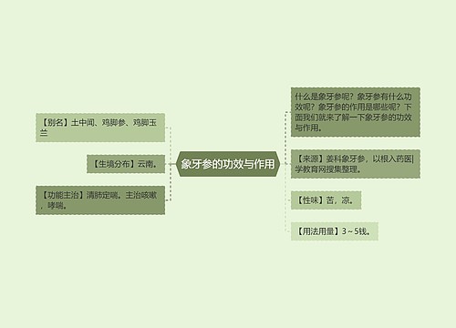 象牙参的功效与作用