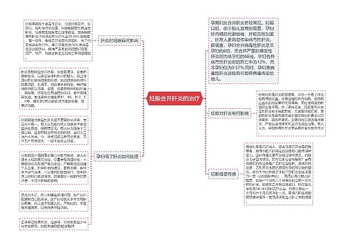 妊娠合并肝炎的治疗