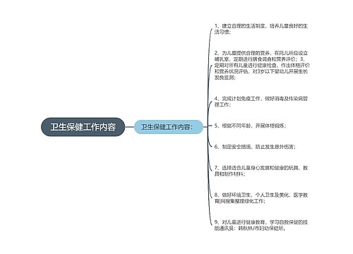 卫生保健工作内容