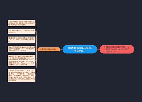 根管切削器械标准具体内容是什么？
