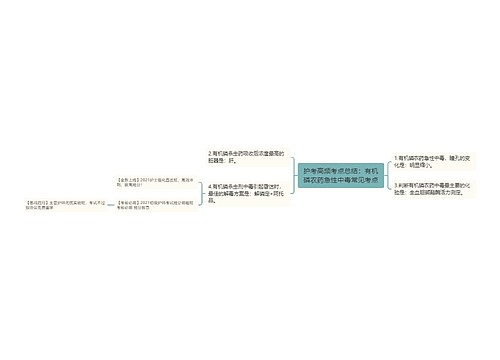 护考高频考点总结：有机磷农药急性中毒常见考点