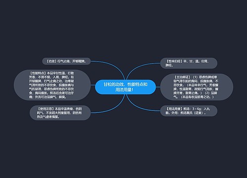 甘松的功效、性能特点和用法用量！