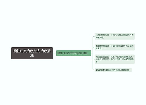 膜性口炎治疗方法|治疗措施