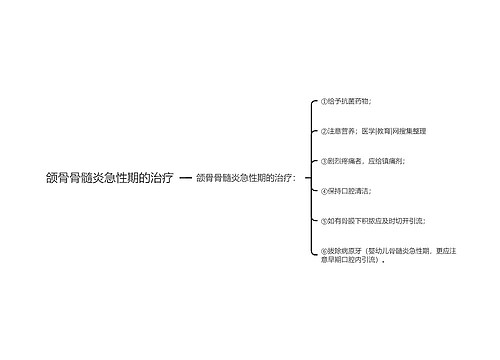 颌骨骨髓炎急性期的治疗