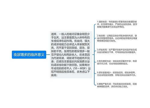 夜尿增多的临床意义