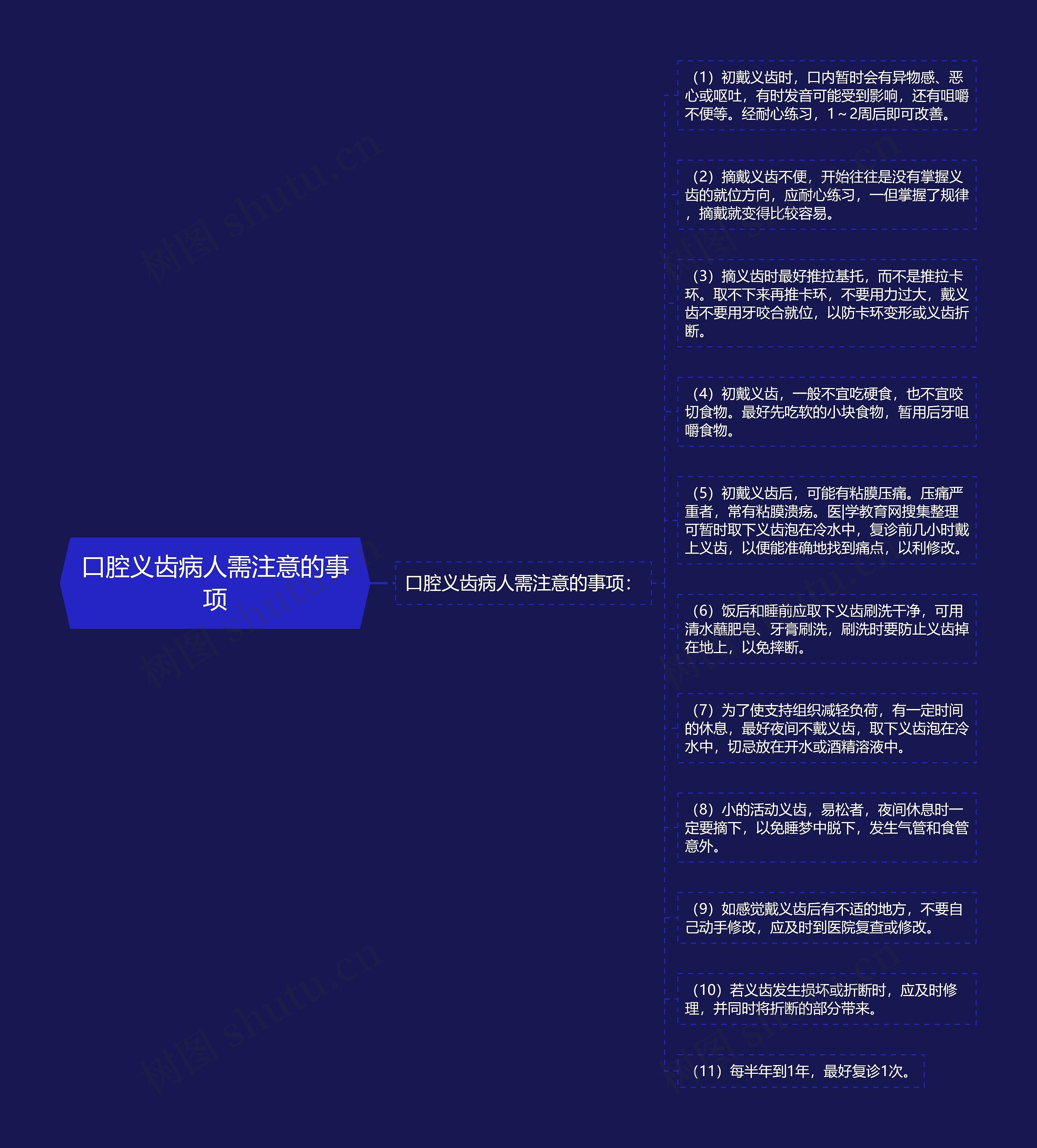 口腔义齿病人需注意的事项 口腔义齿病人需注意的事项