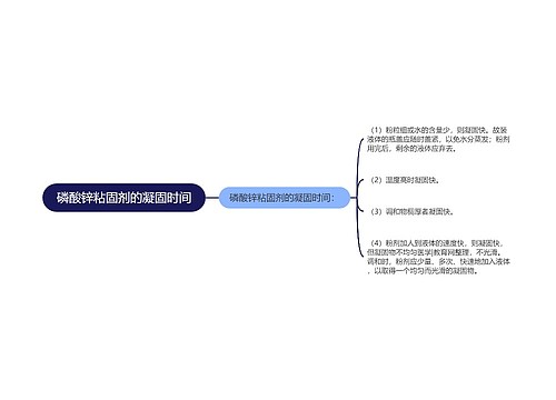 磷酸锌粘固剂的凝固时间思维导图