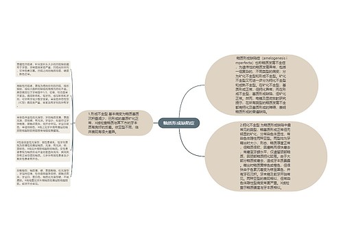 釉质形成缺陷症