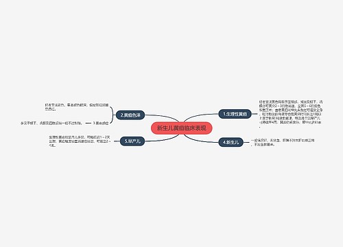 新生儿黄疸临床表现