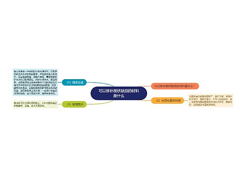 可以修补楔状缺损的材料是什么