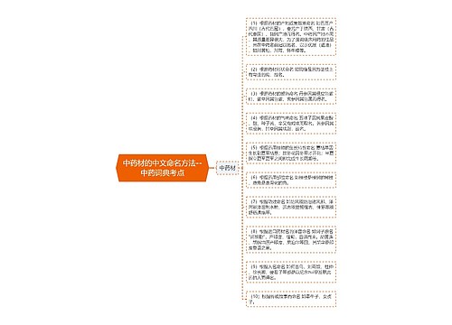 中药材的中文命名方法--中药词典考点