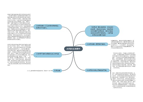 合同的生效要件