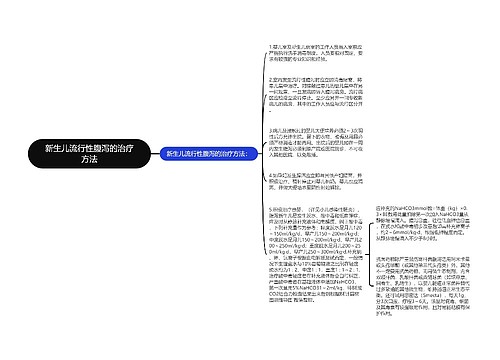 新生儿流行性腹泻的治疗方法
