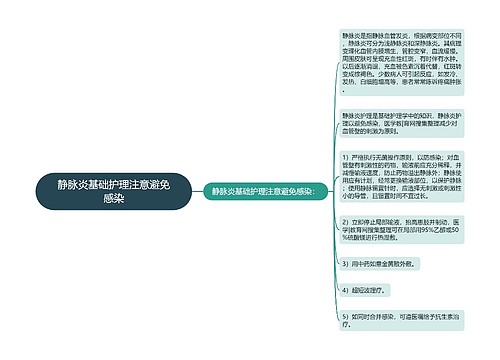 静脉炎基础护理注意避免感染