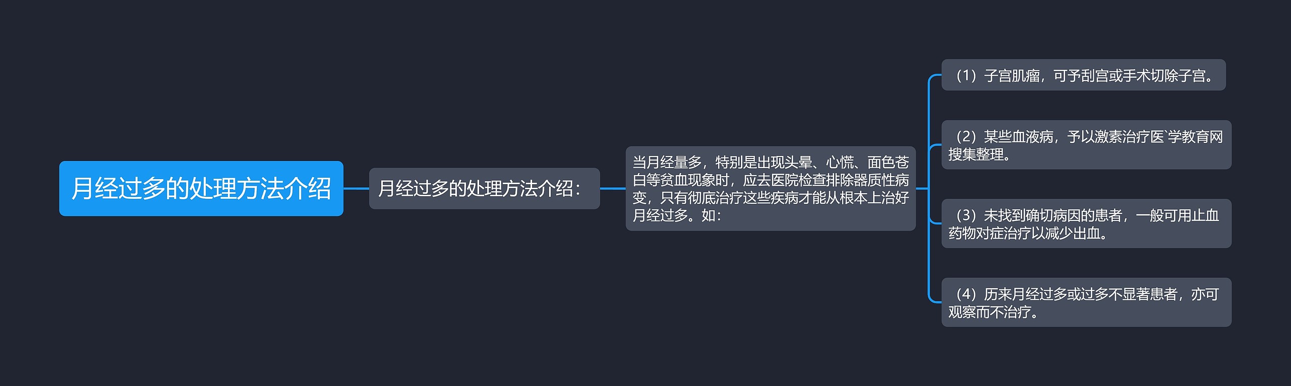 月经过多的处理方法介绍