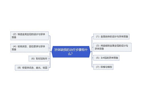 牙体缺损的治疗步骤有什么？