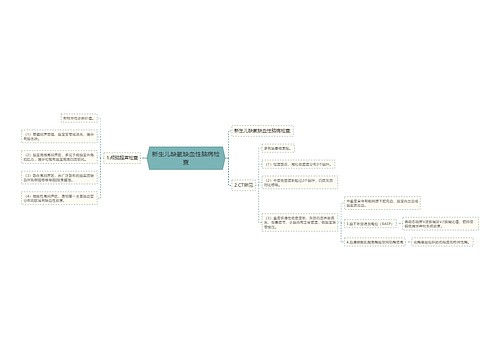 新生儿缺氧缺血性脑病检查