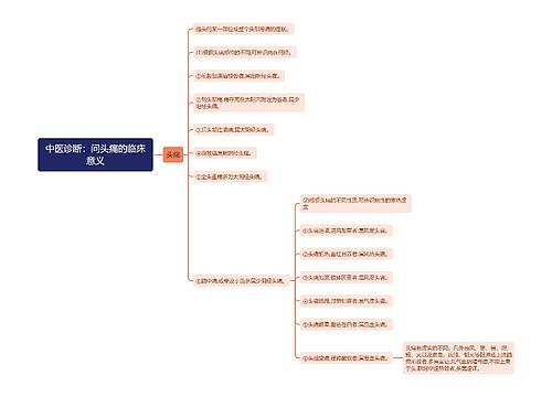 中医诊断：问头痛的临床意义