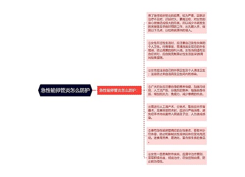 急性输卵管炎怎么防护