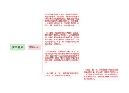 瘤型麻风