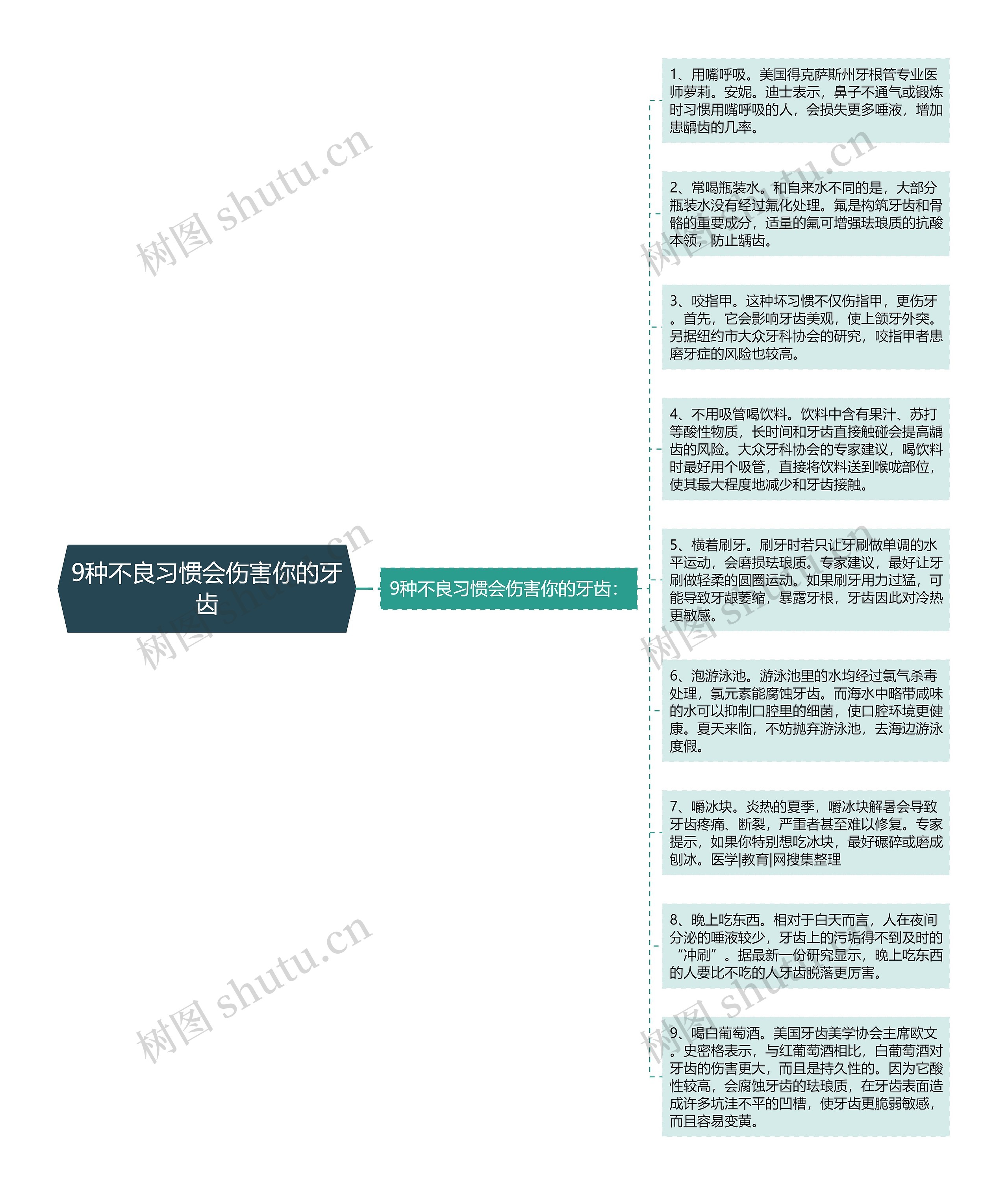 9种不良习惯会伤害你的牙齿