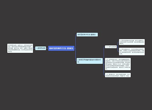 临时冠的制作方法-直接法