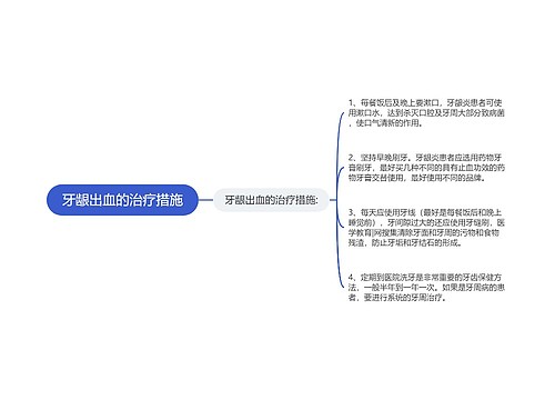 牙龈出血的治疗措施