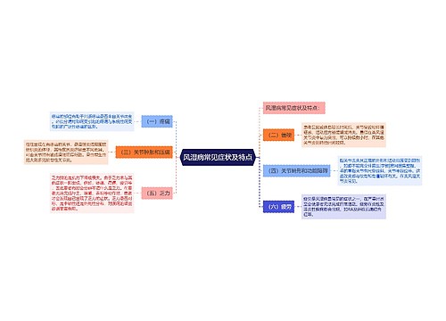 风湿病常见症状及特点