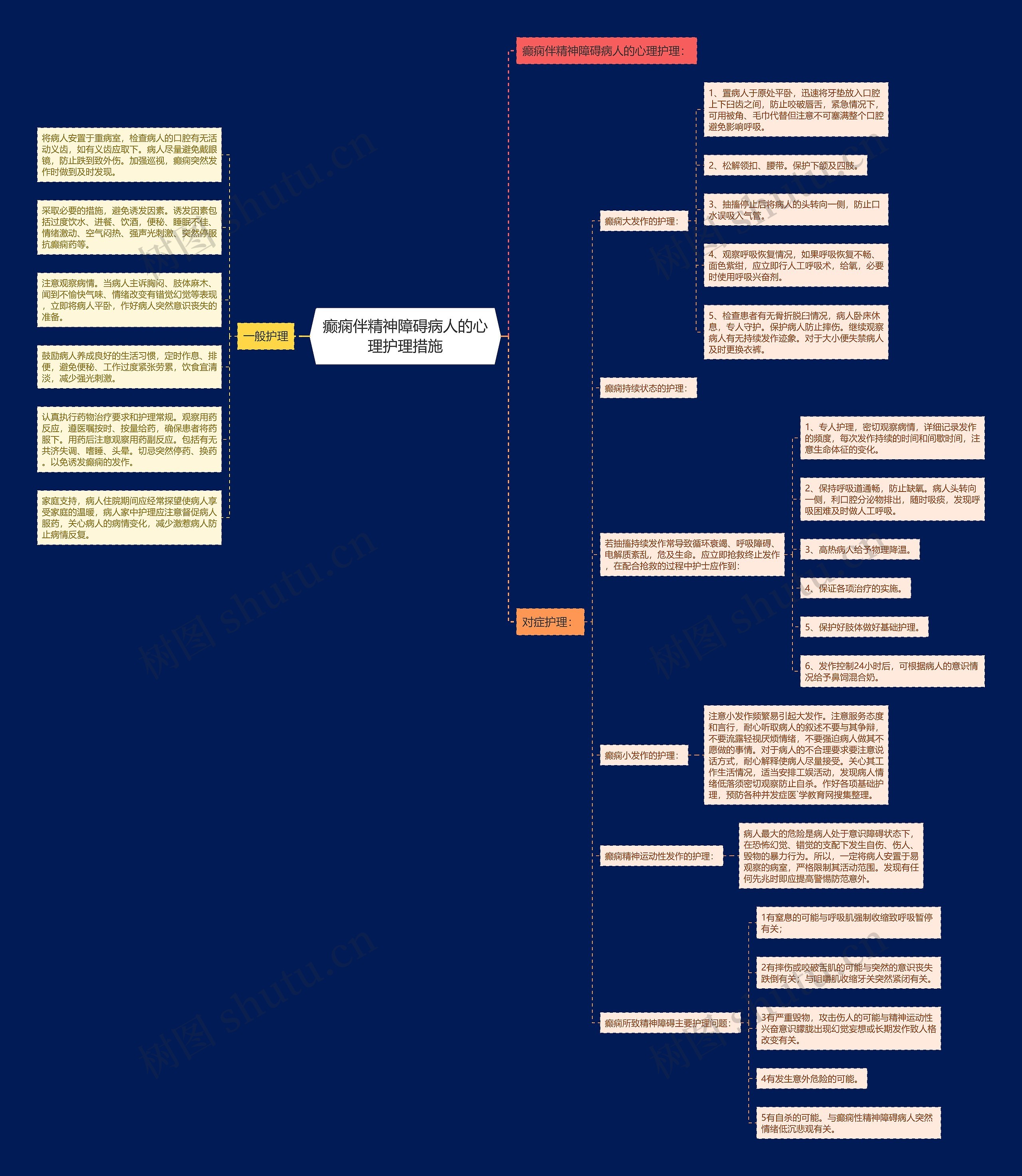 癫痫伴精神障碍病人的心理护理措施 癫痫伴精神障碍病人的心理护理措施