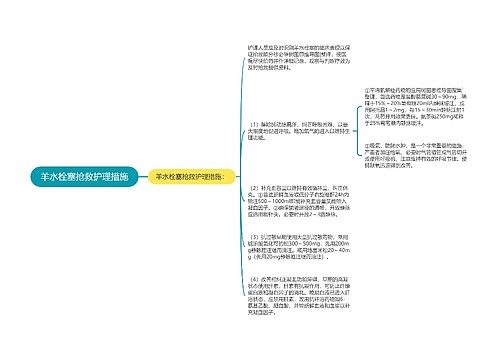 羊水栓塞抢救护理措施