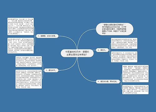 中医基础知识点：肾精的主要生理效应有哪些？