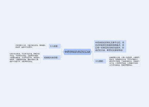 中药学知识点记忆口诀