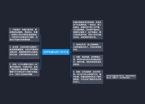 治疗乳腺炎的六种方法