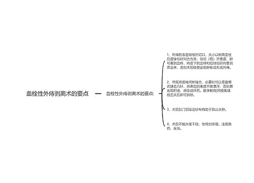 血栓性外痔剥离术的要点