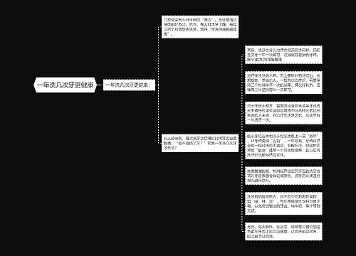 一年洗几次牙更健康