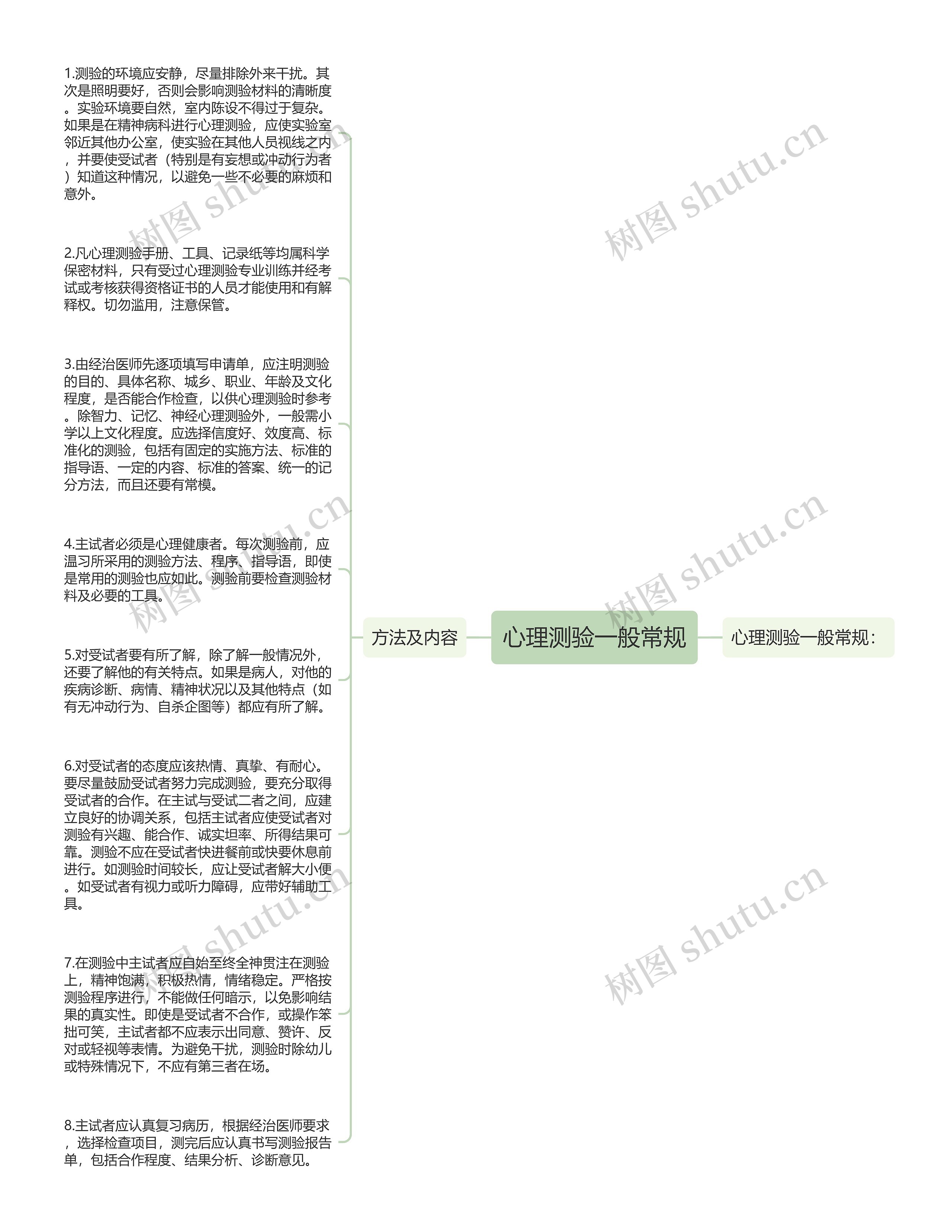 心理测验一般常规思维导图