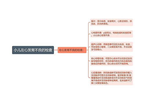 小儿左心发育不良的检查